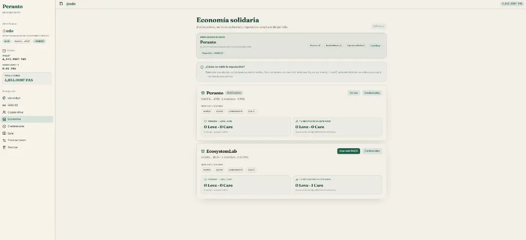 Economía solidaria: DISCOs activos, servicios/schemas y reputación Love/Care del periodo.
