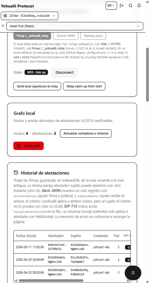 Relay P2P, grafo local en IndexedDB e historial de atestaciones Sr25519 verificables.